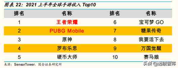 腾讯控股：复盘历次“大跌”：曾经的“担忧”还在吗？