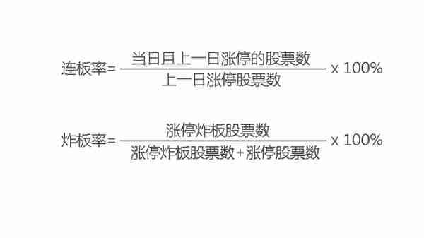 2月27日大数据复盘：21%个股上涨 成交额0.75万亿