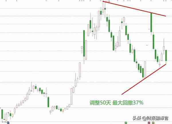 东数西算+数字货币+元宇宙,入股数据交易中心,客户包括百度、腾讯