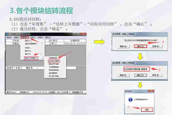 T3用友通标准版年结讲解（官方版本）