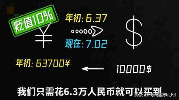 人民币汇率“破”7，你的存款为啥会变少？