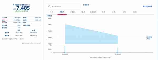 亚洲首批虚拟资产期货ETF上市：第二个交易日便破发，香港争夺全球虚拟资产中心