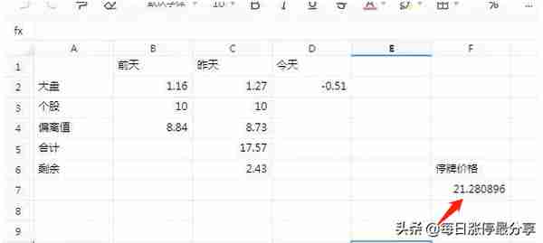 中通客车停牌大战，游资都要发帖表示了无奈，近3天买入1.03亿