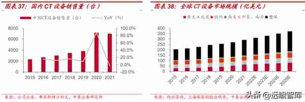 金属材料专精特新，斯瑞新材：以研发为基，高速成长的新材料平台