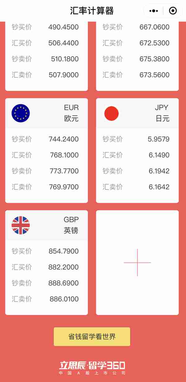 出国留学必备神器！汇率波动勤了解，留学费用省多多