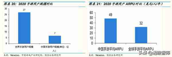 腾讯控股：复盘历次“大跌”：曾经的“担忧”还在吗？