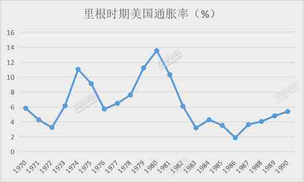 英国最“短命”首相诞生，特拉斯为何成不了撒切尔？