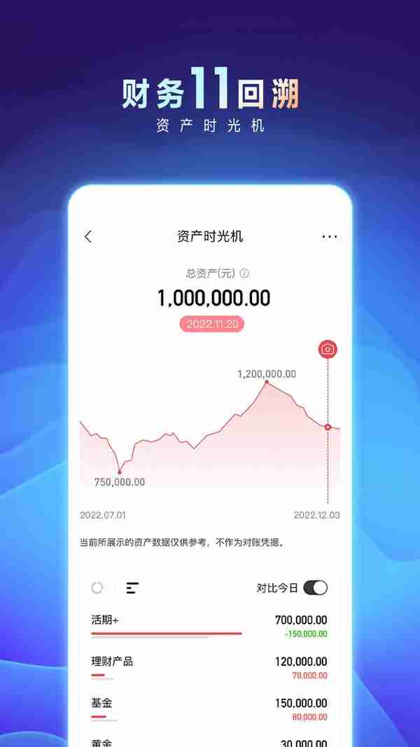 招商银行App11.0：数字化与专业化的双向奔赴