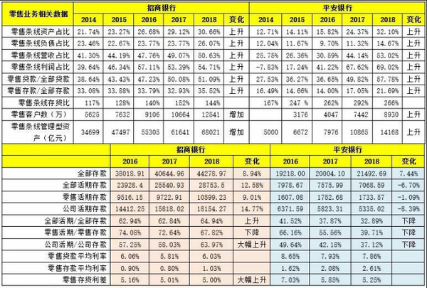 信贷资金违规入市，平安银行和邮政银行“领罚单”