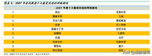 腾讯控股：复盘历次“大跌”：曾经的“担忧”还在吗？