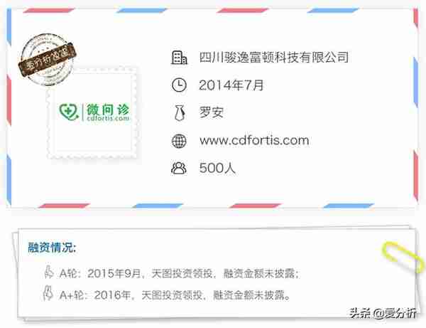 累计处方7000万张，微问诊打造远程普惠医疗服务平台