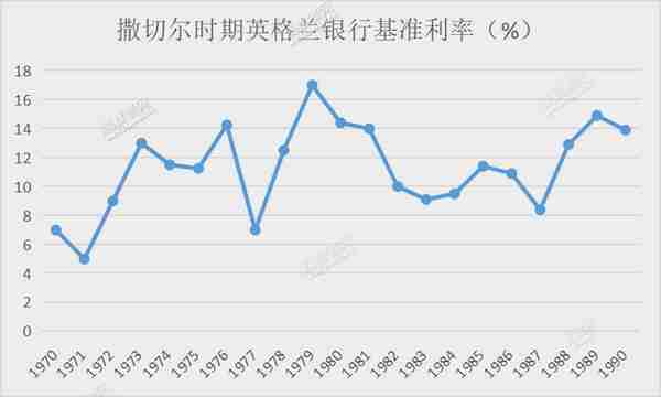 英国最“短命”首相诞生，特拉斯为何成不了撒切尔？