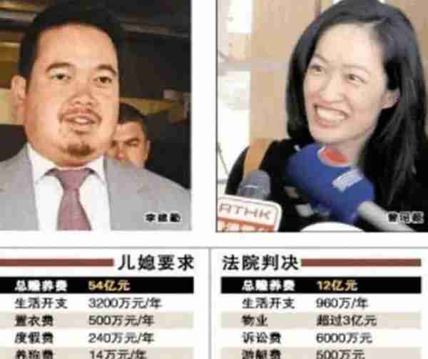 神秘富四代李建勤：3年花46亿，怕孩子分家产，老婆一怀孕就离婚