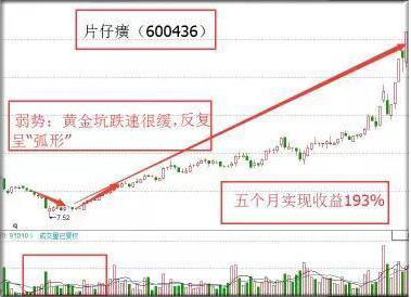 投机之王讲透股市赚钱本质：我经历了四次暴富和破产才明白，坐着等来的钱才好赚