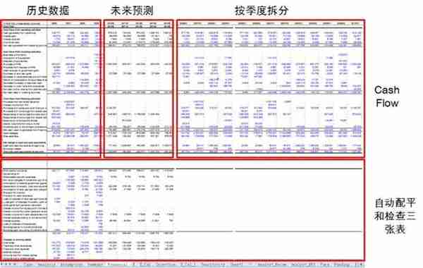 在线导入Excel自定义报表，助力快速攻克金融系统开发难点