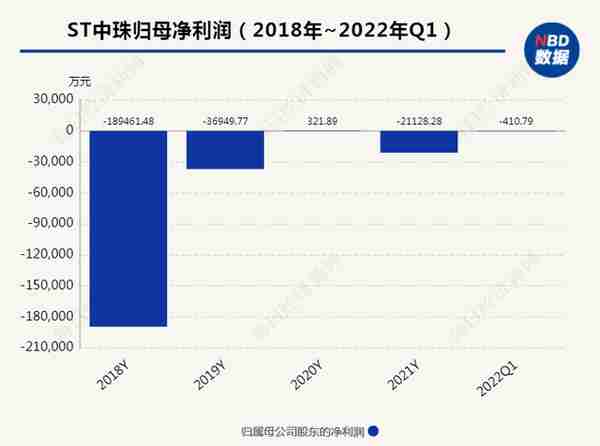 负债超400亿的小县城，人民医院欠下2200多万元租金，被企业起诉！法院判了：赶紧还