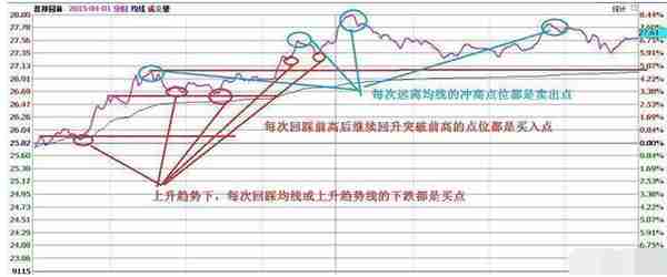 投机之王讲透股市赚钱本质：我经历了四次暴富和破产才明白，坐着等来的钱才好赚