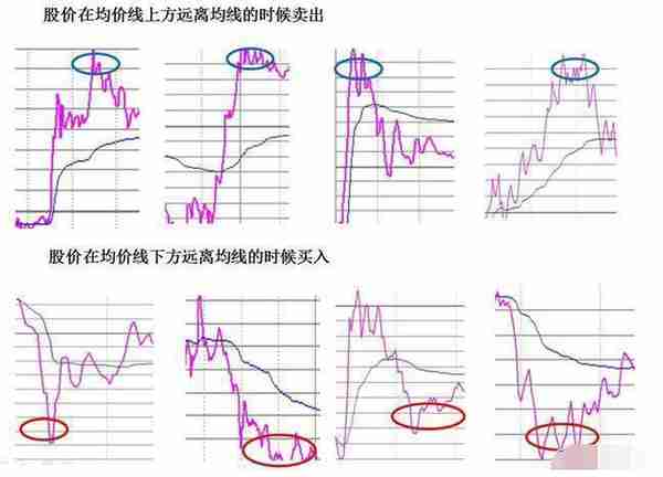 投机之王讲透股市赚钱本质：我经历了四次暴富和破产才明白，坐着等来的钱才好赚