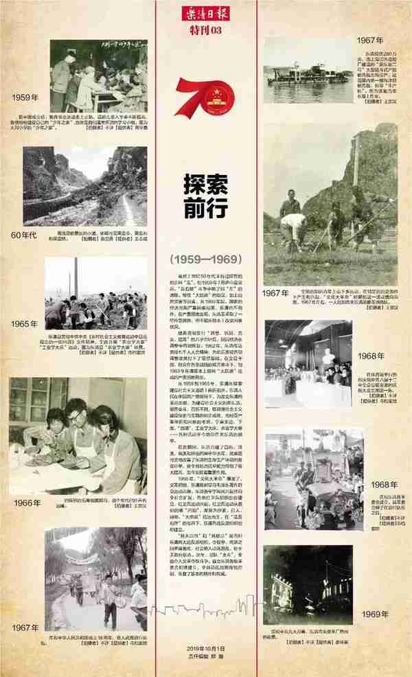 今天是您的生日｜70年乐清瞬间，见证新中国腾飞