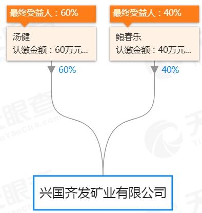 三美化工18宗处罚 撇清2人死亡事故后再涉1人死事故