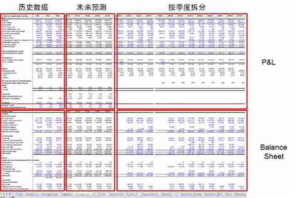 在线导入Excel自定义报表，助力快速攻克金融系统开发难点