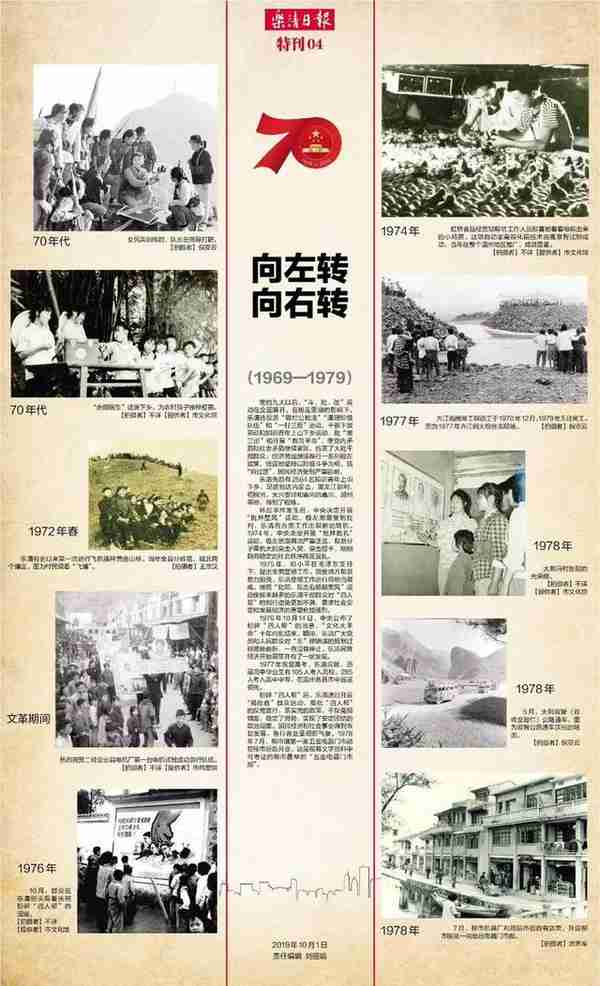 今天是您的生日｜70年乐清瞬间，见证新中国腾飞