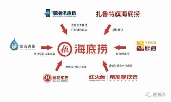 这个赛道 2021 年被疯抢，字节跳动、元气森林都投了，瑞幸前老板也来了