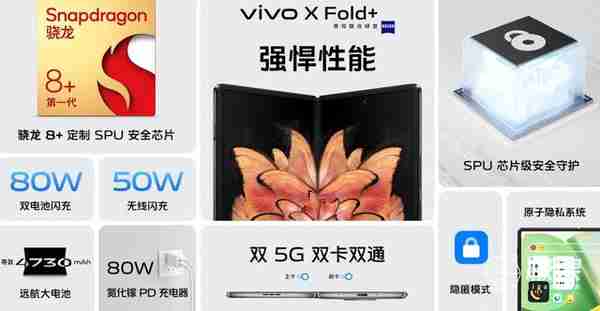 vivo X Fold+上手体验：骁龙8+双屏指纹，这是一台完美的折叠屏手机