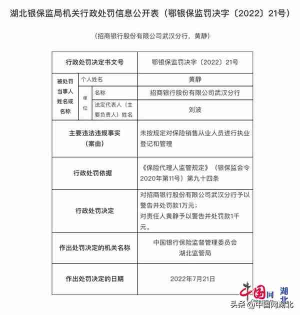 对保险销售从业人员管理不规范，招商银行武汉分行被罚