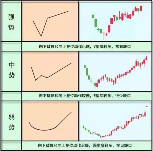 投机之王讲透股市赚钱本质：我经历了四次暴富和破产才明白，坐着等来的钱才好赚