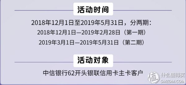 值无不言63期：黄昏玩卡 2019年初，信用卡申请大攻略