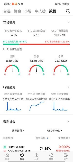 OKX：将启动1亿美元的项目生态扶持计划