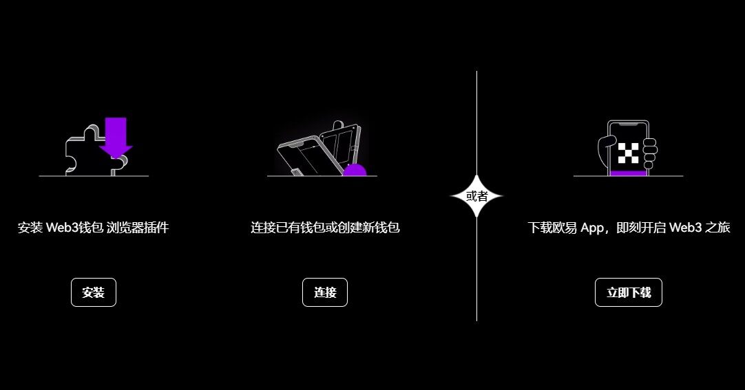 徐明星OK交易所官网下载v6.9.01官方最新版